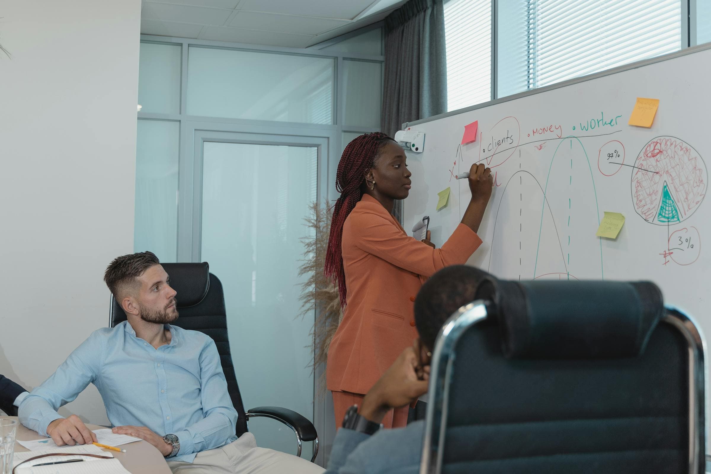 Équipe STANDR en atelier stratégie